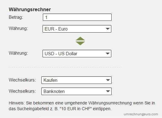 Devisenkurse UBS